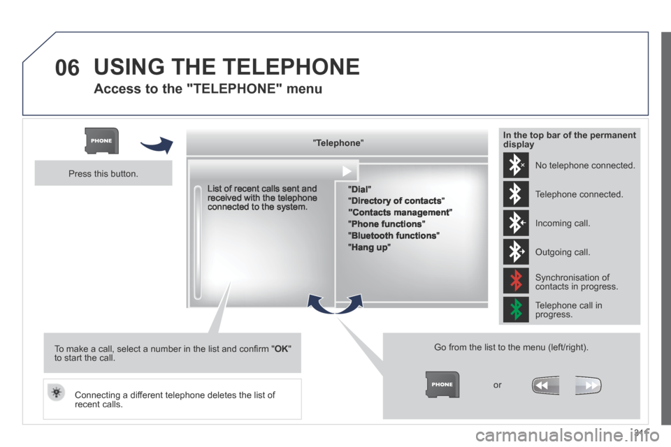 Peugeot 3008 Hybrid 4 2014  Owners Manual 06
3 11
  Access to the "TELEPHONE" menu 
  "   "   "   "   "   "   "   "   "   "   "   "   "   "   "   "   "   " TelephoneTelephoneTelephoneTelephoneTelephoneTelephoneTelephoneTelephoneTelephoneTelep