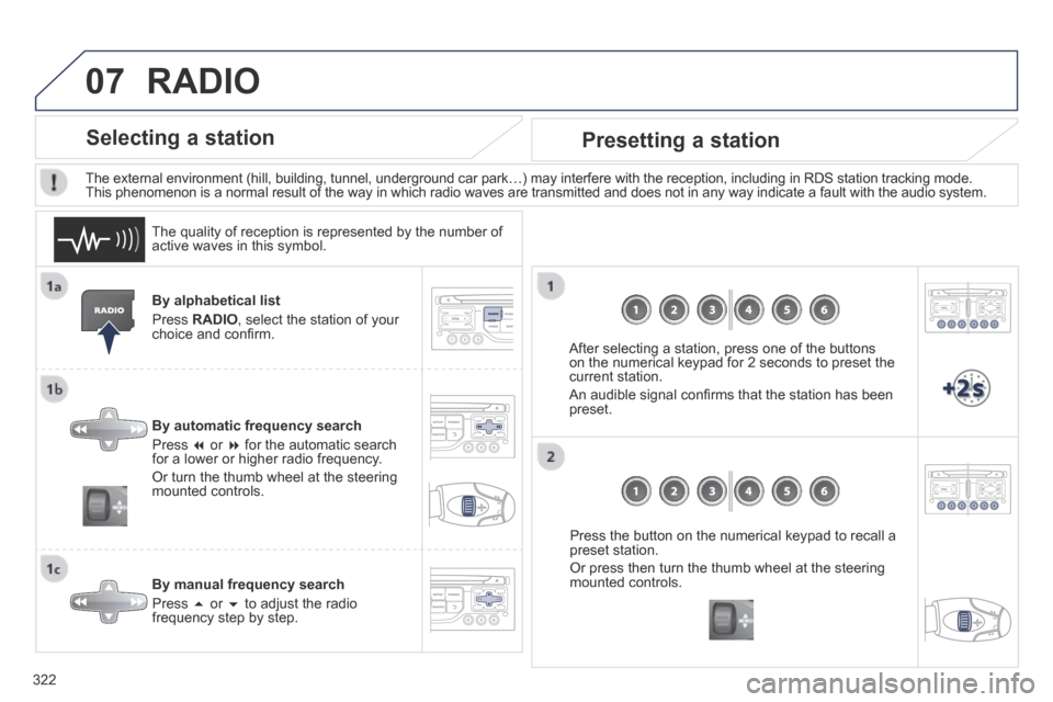 Peugeot 3008 Hybrid 4 2014  Owners Manual 07
322
  By  alphabetical  list 
 Press   RADIO , select the station of your choice and conﬁ rm.  
  By automatic frequency search 
 Press     or    for the automatic search for a lower or hig