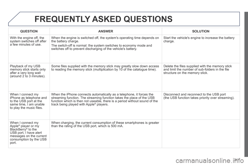 Peugeot 3008 Hybrid 4 2014 Owners Manual 341
FREQUENTLY ASKED QUESTIONS
QUESTIONANSWERSOLUTION
With the engine off, the system switches off after a few minutes of use.
When the engine is switched off, the systems operating time depen Peugeot 3008 Hybrid 4 2014 Owners Manual 341
FREQUENTLY ASKED QUESTIONS
QUESTIONANSWERSOLUTION
With the engine off, the system switches off after a few minutes of use.
When the engine is switched off, the systems operating time depen