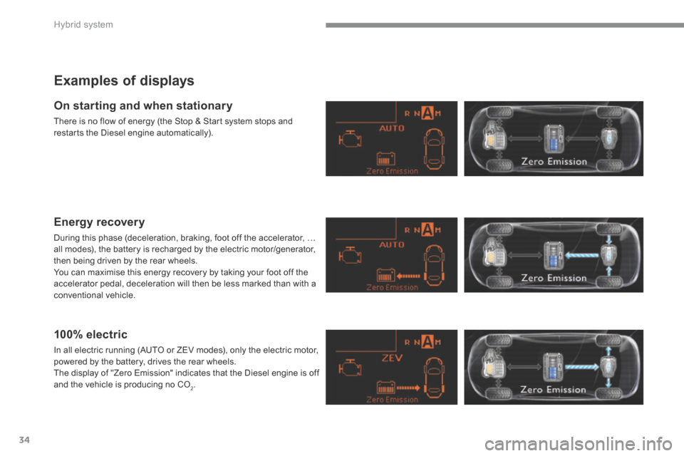 Peugeot 3008 Hybrid 4 2014 Owners Guide Hybrid system
34
  Examples  of  displays 
  On starting and when stationary 
 There is no flow of energy (the Stop & Start system stops and restarts the Diesel engine automatically).  
  Energy  reco