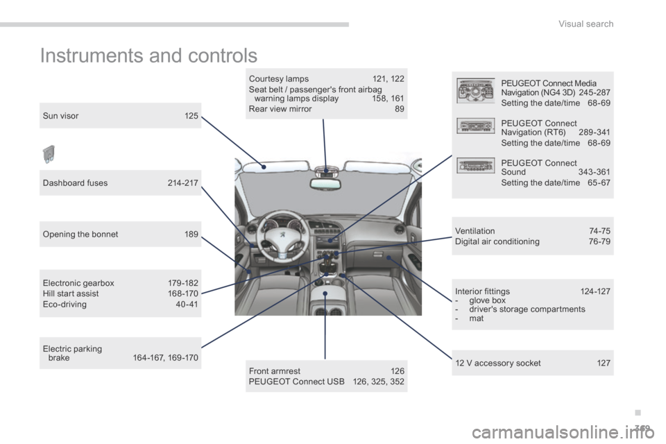 Peugeot 3008 Hybrid 4 2014  Owners Manual .
Visual search369
 Instruments  and  controls  
  Front armrest  126  PEUGEOT Connect USB  126, 325, 352  
  Courtesy lamps 121, 122  Seat belt / passengers front airbag warning lamps display  158, 