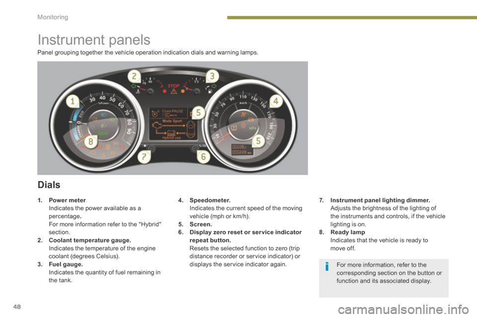 Peugeot 3008 Hybrid 4 2014  Owners Manual Monitoring
48
 Panel grouping together the vehicle operation indication dials and warning lamps. 
                  Instrument panels 
  Dials 
4.    Speedometer.       Indicates the current speed of 