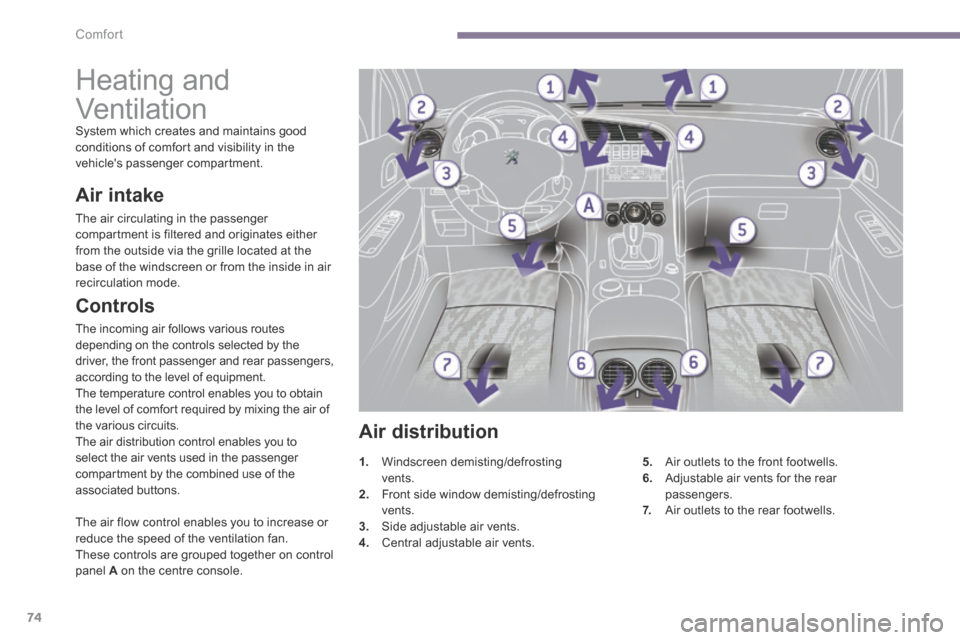 Peugeot 3008 Hybrid 4 2014 Manual PDF Comfort
74
Heating and
Ventilation
System which creates and maintains good conditions of comfort and visibility in the vehicles passenger compartment.
Controls
The incoming air follo Peugeot 3008 Hybrid 4 2014 Manual PDF Comfort
74
Heating and
Ventilation
System which creates and maintains good conditions of comfort and visibility in the vehicles passenger compartment.
Controls
The incoming air follo