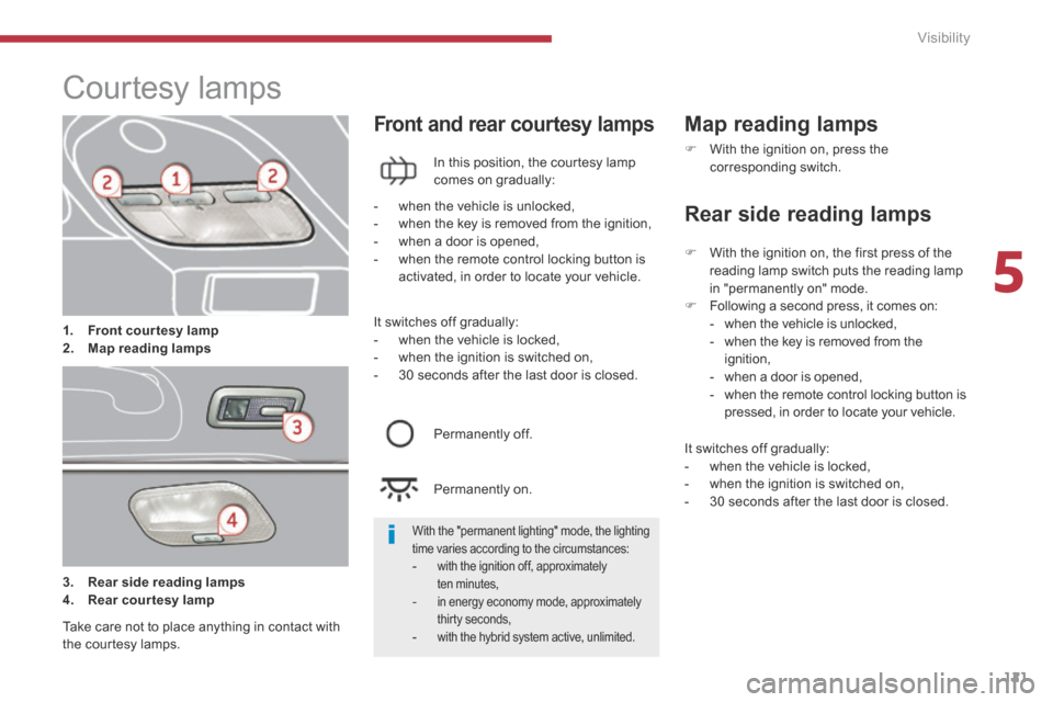 Peugeot 3008 Hybrid 4 2014  Owners Manual - RHD (UK. Australia) 5
Visibility121
               Courtesy  lamps  
1.    Front courtesy lamp2.    Map reading lamps
  Front and rear courtesy lamps 
  In this position, the courtesy lamp comes on gradually: 
  Rear sid
