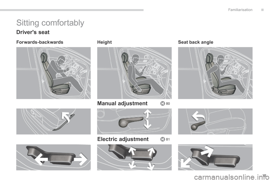 Peugeot 3008 Hybrid 4 2014 - RHD (UK. Australia) User Guide .
80
81
Familiarisation13
Sitting comfortably
Drivers seat
Forwards-backwards Height
Manual adjustment
Electric adjustment
Seat back angle Peugeot 3008 Hybrid 4 2014 - RHD (UK. Australia) User Guide .
80
81
Familiarisation13
Sitting comfortably
Drivers seat
Forwards-backwards Height
Manual adjustment
Electric adjustment
Seat back angle