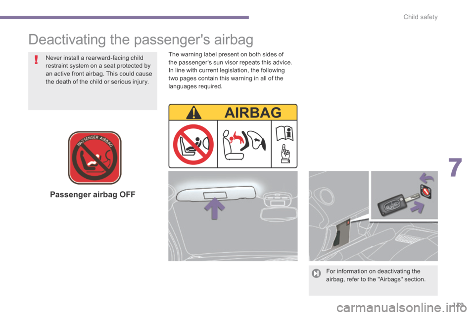 Peugeot 3008 Hybrid 4 2014  Owners Manual - RHD (UK. Australia) 7
Child safety139
  The warning label present on both sides of the passengers sun visor repeats this advice. In line with current legislation, the following two pages contain this warning in all of t