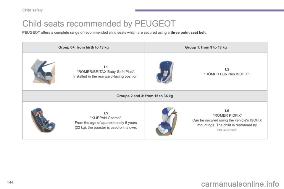 Peugeot 3008 Hybrid 4 2014  Owners Manual - RHD (UK. Australia) Child safety
144
      
Child seats recommended by PEUGEOT 
Group 0+: from bir th to 13 kgGroup 1: from 9 to 18 kg
L1     "RÖMER /BRITA X Baby-Safe Plus".   Installed in the rearward-facing position.