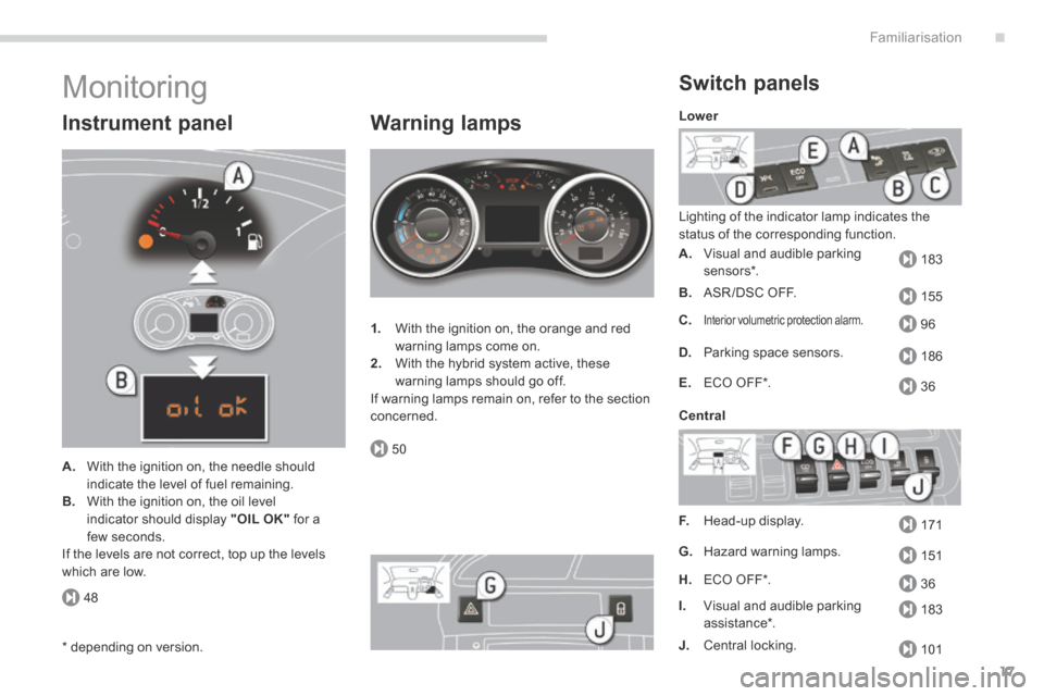 Peugeot 3008 Hybrid 4 2014 - RHD (UK. Australia) User Guide .
48
183
155
96
186
36
171
151
36
183
50
101
Familiarisation17
Monitoring
Instrument panel
A. With the ignition on, the needle should
indicate the level of fuel remaining. B. With the ignit Peugeot 3008 Hybrid 4 2014 - RHD (UK. Australia) User Guide .
48
183
155
96
186
36
171
151
36
183
50
101
Familiarisation17
Monitoring
Instrument panel
A. With the ignition on, the needle should
indicate the level of fuel remaining. B. With the ignit
