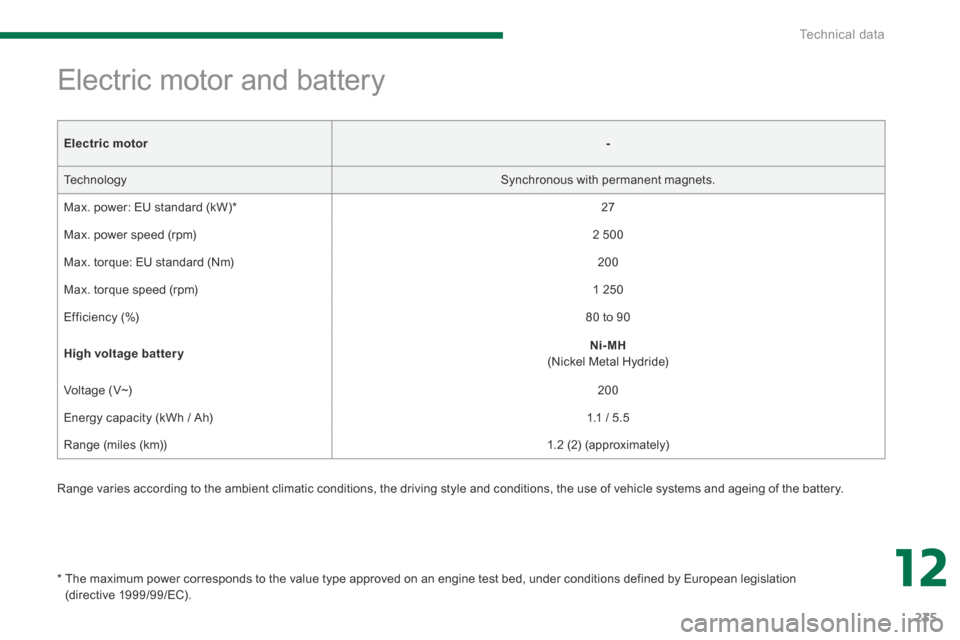 Peugeot 3008 Hybrid 4 2014  Owners Manual - RHD (UK. Australia) 12
Technical data235
  Range varies according to the ambient climatic conditions, the driving style and conditions, the use of vehicle systems and ageing of the battery.   
            Electric motor 