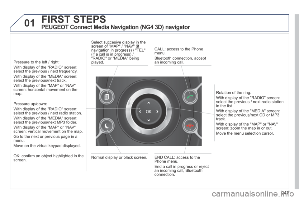 Peugeot 3008 Hybrid 4 2014  Owners Manual - RHD (UK. Australia) 01
247
 FIRST  STEPS 
  PEUGEOT Connect Media Navigation (NG4 3D) navigator 
  Pressure to the left / right:  
With display of the "RADIO" screen: select the previous / next frequency.  
With display 