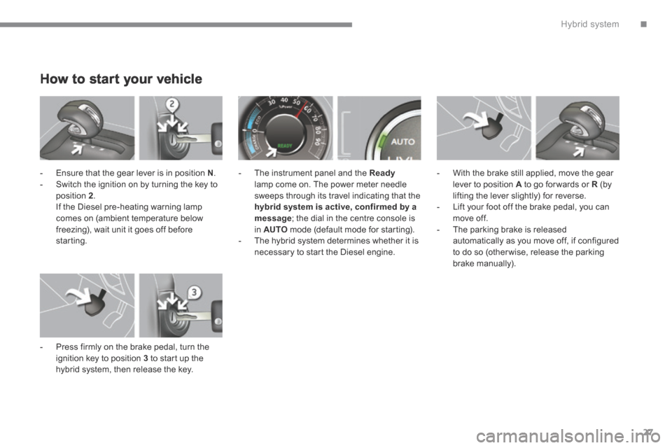 Peugeot 3008 Hybrid 4 2014  Owners Manual - RHD (UK. Australia) .Hybrid system27
How to start your vehicle 
   -   Ensure that the gear lever is in position  N .   -   Switch the ignition on by turning the key to position  2 .    If the Diesel pre-heating warning 