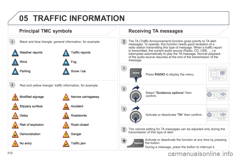 Peugeot 3008 Hybrid 4 2014  Owners Manual - RHD (UK. Australia) 05
310
Principal TMC symbols 
  Red and yellow triangle: trafﬁ c information, for example: 
  Black and blue triangle: general information, for example: 
 Weather  reports 
 Modiﬁ ed signage 
 Ris