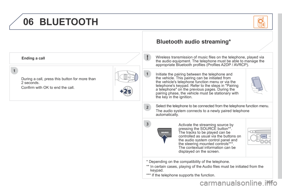 Peugeot 3008 Hybrid 4 2014 Owners Manual - RHD (UK. Australia) 06
355
Initiate the pairing between the telephone and the vehicle. This pairing can be initiated from the vehicles telephone function menu or via the telephones keypad. Refer to the steps in "Pair Peugeot 3008 Hybrid 4 2014 Owners Manual - RHD (UK. Australia) 06
355
Initiate the pairing between the telephone and the vehicle. This pairing can be initiated from the vehicles telephone function menu or via the telephones keypad. Refer to the steps in "Pair