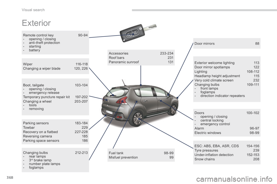 Peugeot 3008 Hybrid 4 2014 Owners Manual - RHD (UK. Australia) Visual search
368
Exterior
Remote control key 90 -94 - opening / closing - anti-theft protection - starting - battery
W i p e r 1 1 6 - 1 1 8 Changing a wiper blade Peugeot 3008 Hybrid 4 2014 Owners Manual - RHD (UK. Australia) Visual search
368
Exterior
Remote control key 90 -94 - opening / closing - anti-theft protection - starting - battery
W i p e r 1 1 6 - 1 1 8 Changing a wiper blade
