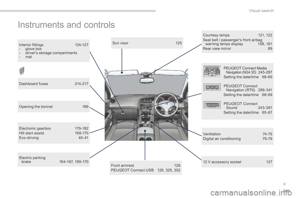 Peugeot 3008 Hybrid 4 2014   - RHD (UK. Australia) User Guide .
Visual search369
 Instruments  and  controls  
  Front armrest  126  PEUGEOT Connect USB  126, 325, 352  
  Sun visor  125  
  Opening the bonnet 189  
  Electronic gearbox 179 -182  Hill start assi