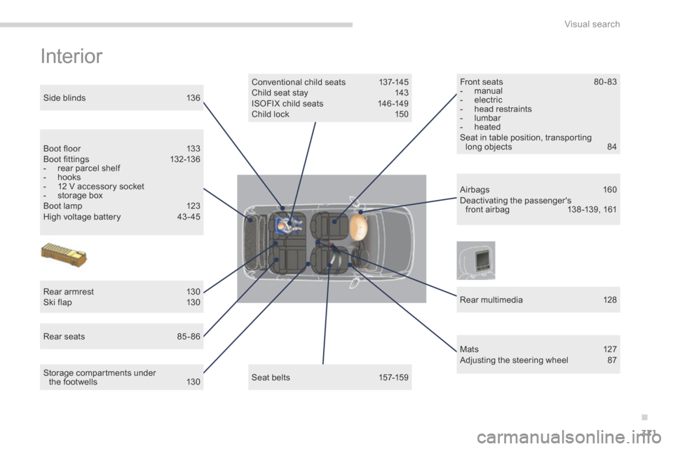 Peugeot 3008 Hybrid 4 2014  Owners Manual - RHD (UK. Australia) .
Visual search371
 Interior  
  Storage  compartments  under the footwells  130  
  Rear seats 85 - 86  
  Side blinds  136  
  Rear armrest 130  Ski flap 130  
  Conventional child seats  137-145  C