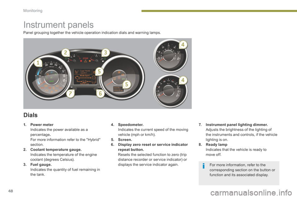 Peugeot 3008 Hybrid 4 2014 - RHD (UK. Australia) Service Manual Monitoring
48
Panel grouping together the vehicle operation indication dials and warning lamps.
Instrument panels
Dials
4. Speedometer. Indicates the current speed of Peugeot 3008 Hybrid 4 2014 - RHD (UK. Australia) Service Manual Monitoring
48
Panel grouping together the vehicle operation indication dials and warning lamps.
Instrument panels
Dials
4. Speedometer. Indicates the current speed of