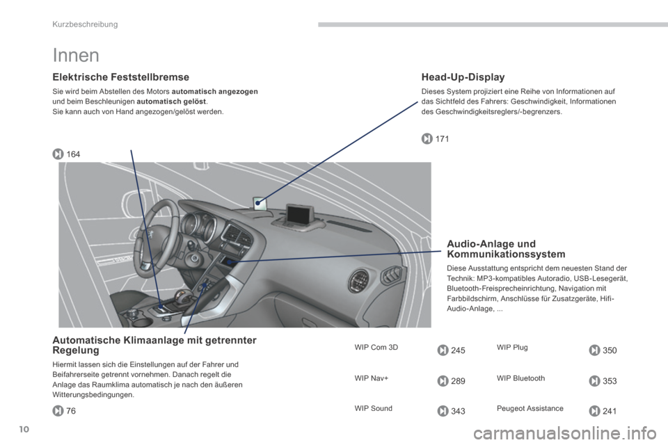 Peugeot 3008 Hybrid 4 2014  Betriebsanleitung (in German) 164
171
245
289
343
350
353
24176
Kurzbeschreibung
10
 Innen  
  Elektrische  Feststellbremse 
 Sie wird beim Abstellen des Motors  automatisch angezogenund beim Beschleunigen  automatisch gelöst .  