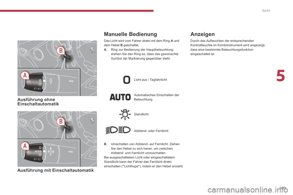 Peugeot 3008 Hybrid 4 2014  Betriebsanleitung (in German) 5
Sicht
109
   Ausführung  ohne Einschaltautomatik   
   Ausführung  mit  Einschaltautomatik   
Automatisches Einschalten der Beleuchtung 
  Manuelle  Bedienung 
 Das Licht wird vom Fahrer direkt mi