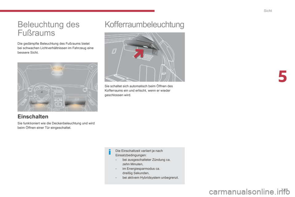 Peugeot 3008 Hybrid 4 2014  Betriebsanleitung (in German) 5
Sicht
123
 Sie schaltet sich automatisch beim Öffnen des Kofferraums ein und erlischt, wenn er wieder geschlossen wird. 
     Kofferraumbeleuchtung       
Beleuchtung des 
Fußraums 
  Einschalten 