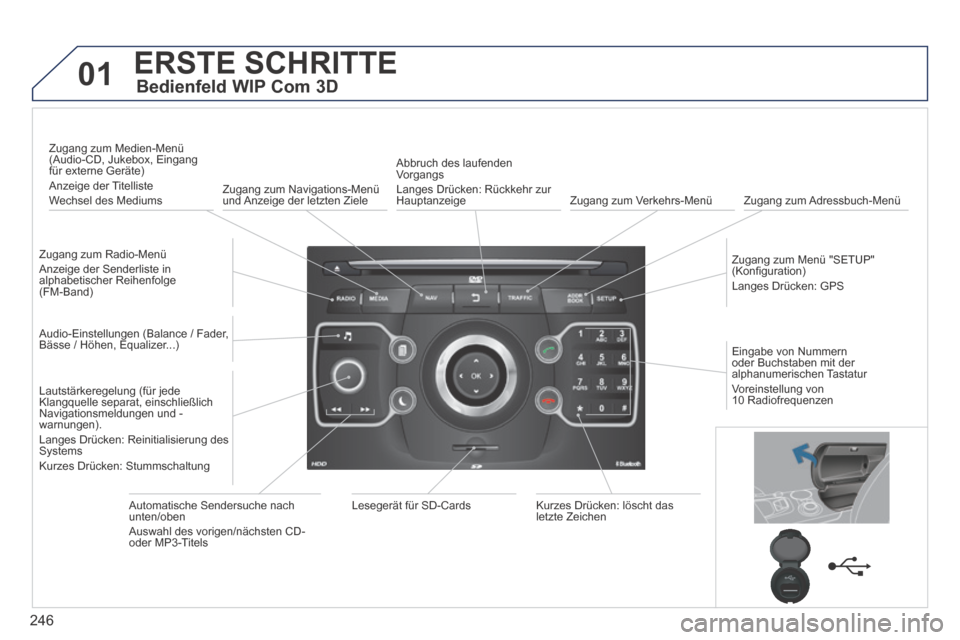 Peugeot 3008 Hybrid 4 2014  Betriebsanleitung (in German) 01
246
 ERSTE  SCHRITTE 
  Bedienfeld WIP Com 3D 
  Zugang  zum  Radio-Menü  Anzeige der Senderliste in alphabetischer Reihenfolge (FM-Band)   
  Zugang  zum  Medien-Menü (Audio-CD, Jukebox, Eingang