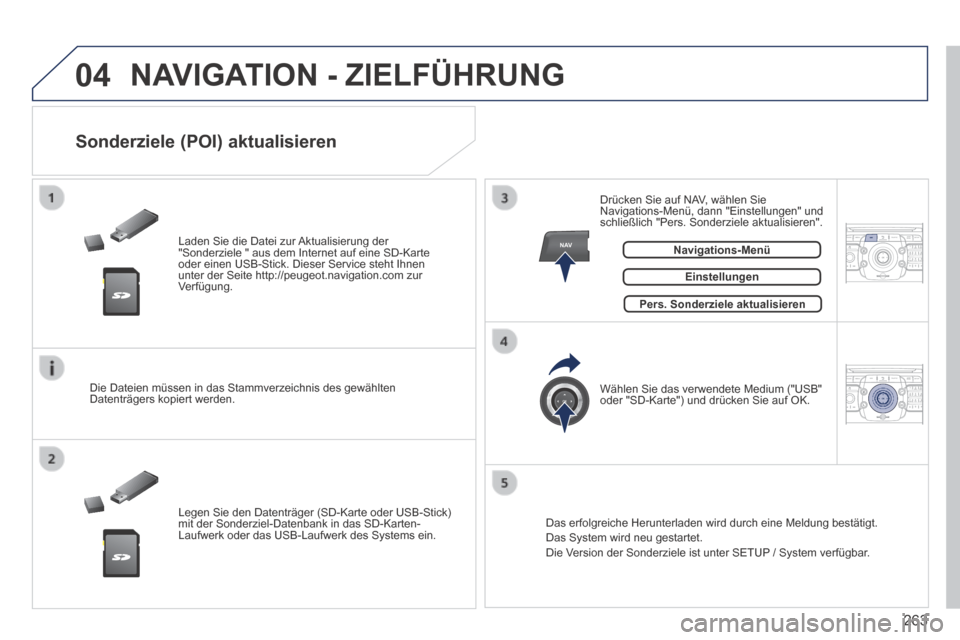 Peugeot 3008 Hybrid 4 2014 Betriebsanleitung (in German) 04
NAV2AB C3DEF5JKL4GHI6MNO8TUV7PQR S9WXYZ0*#
1RADIO MEDIA NA
V TRAFFIC
SETUPADDR
BOOK
2ABC3DEF5JKL4GHI6MNO8TUV7PQR S9WXYZ0*#
1RADIO MEDIA NA
V TRAFFIC
SETUPADDR
BOOK
263
NAVIGATION - ZIELFÜHRUNG
Peugeot 3008 Hybrid 4 2014 Betriebsanleitung (in German) 04
NAV2AB C3DEF5JKL4GHI6MNO8TUV7PQR S9WXYZ0*#
1RADIO MEDIA NA
V TRAFFIC
SETUPADDR
BOOK
2ABC3DEF5JKL4GHI6MNO8TUV7PQR S9WXYZ0*#
1RADIO MEDIA NA
V TRAFFIC
SETUPADDR
BOOK
263
NAVIGATION - ZIELFÜHRUNG