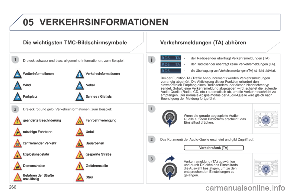 Peugeot 3008 Hybrid 4 2014  Betriebsanleitung (in German) 05
2ABC3DEF5JKL4GHI6MNO8TUV7PQR S9WXYZ0*#
1RADIO MEDIA NA
V TRAFFIC
SETUPADDR
BOOK
2ABC3DEF5JKL4GHI6MNO8TUV7PQR S9WXYZ0*#
1RADIO MEDIA NA
V TRAFFIC
SETUPADDR
BOOK
266
 VERKEHRSINFORMATIONEN 
Die wicht