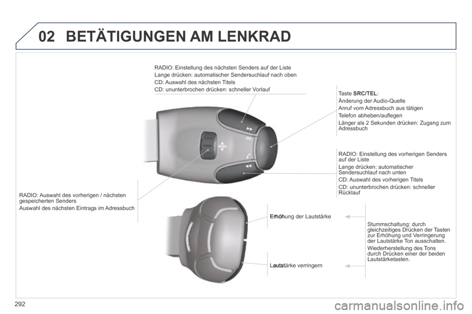 Peugeot 3008 Hybrid 4 2014  Betriebsanleitung (in German) 02
292
   RADIO: Auswahl des vorherigen / nächsten gespeicherten Senders  Auswahl des nächsten Eintrags im Adressbuch   Auswahl des nächsten Eintrags im Adressbuch  
  Taste   SRC/TEL :  Änderung 