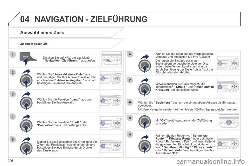 Peugeot 3008 Hybrid 4 2014  Betriebsanleitung (in German) 04
296
  Drücken Sie auf  N AV,  um das Menü "  Navigation - Zielführung   "  aufzurufen.  
  Zu  einem  neuen  Ziel  
Auswahl eines Ziels 
  Wählen Sie "  Auswahl eines Ziels  " aus und bestätig