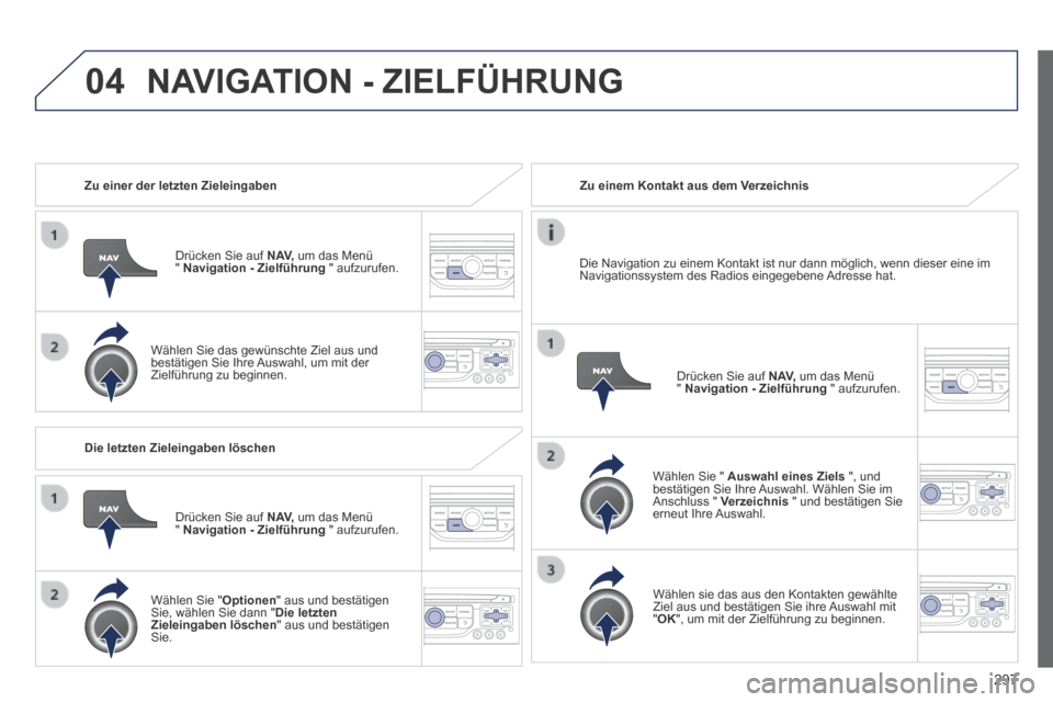 Peugeot 3008 Hybrid 4 2014  Betriebsanleitung (in German) 04
297
   Zu  einer  der  letzten  Zieleingaben  
  Drücken Sie auf  N AV,  um das Menü "  Navigation - Zielführung   "  aufzurufen.  
  Wählen Sie das gewünschte Ziel aus und bestätigen Sie Ihr