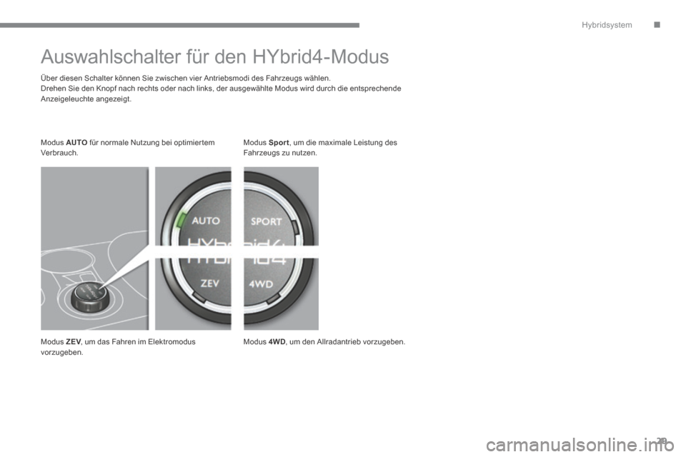 Peugeot 3008 Hybrid 4 2014 Betriebsanleitung (in German) .Hybridsystem
29
Auswahlschalter für den HYbrid4-Modus
Über diesen Schalter können Sie zwischen vier Antriebsmodi des Fahrzeugs wählen. Drehen Sie den Knopf nach rechts oder nach lin Peugeot 3008 Hybrid 4 2014 Betriebsanleitung (in German) .Hybridsystem
29
Auswahlschalter für den HYbrid4-Modus
Über diesen Schalter können Sie zwischen vier Antriebsmodi des Fahrzeugs wählen. Drehen Sie den Knopf nach rechts oder nach lin