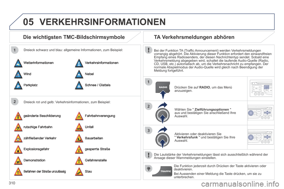 Peugeot 3008 Hybrid 4 2014  Betriebsanleitung (in German) 05
310
Die wichtigsten TMC-Bildschirmsymbole 
  Dreieck rot und gelb: Verkehrsinformationen, zum Beispiel: 
  Dreieck schwarz und blau: allgemeine Informationen, zum Beispiel: 
 Wetterinformationen 
 