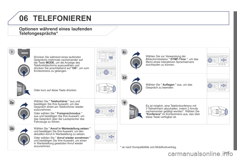 Peugeot 3008 Hybrid 4 2014  Betriebsanleitung (in German) 06
319
  Optionen während eines laufenden 
Telefongesprächs *  Telefongesprächs *  
  Drücken Sie während eines laufenden Gesprächs mehrmals nacheinander auf die Taste  MODE , um die Anzeige des