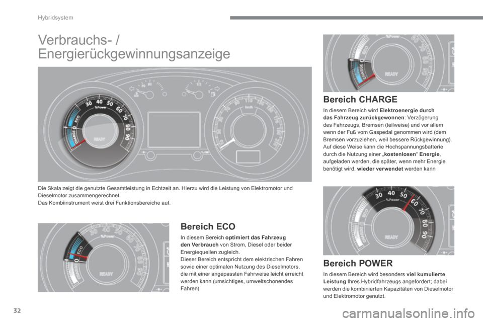 Peugeot 3008 Hybrid 4 2014 Betriebsanleitung (in German) Hybridsystem
32
Verbrauchs- /
Energierückgewinnungsanzeige
Die Skala zeigt die genutzte Gesamtleistung in Echtzeit an. Hierzu wird die Leistung von Elektromotor und Dieselmotor zusammenge Peugeot 3008 Hybrid 4 2014 Betriebsanleitung (in German) Hybridsystem
32
Verbrauchs- /
Energierückgewinnungsanzeige
Die Skala zeigt die genutzte Gesamtleistung in Echtzeit an. Hierzu wird die Leistung von Elektromotor und Dieselmotor zusammenge