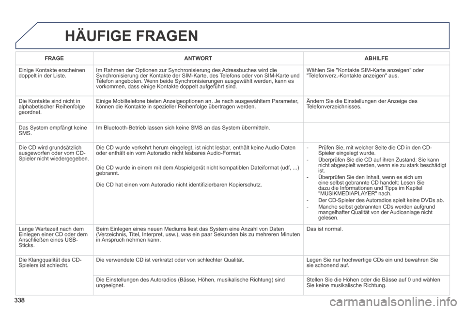 Peugeot 3008 Hybrid 4 2014  Betriebsanleitung (in German) 338
 HÄUFIGE  FRAGEN 
FRAGEANTWORTABHILFE
 Einige Kontakte erscheinen doppelt in der Liste.  Im Rahmen der Optionen zur Synchronisierung des Adressbuches wird die Synchronisierung der Kontakte der SI