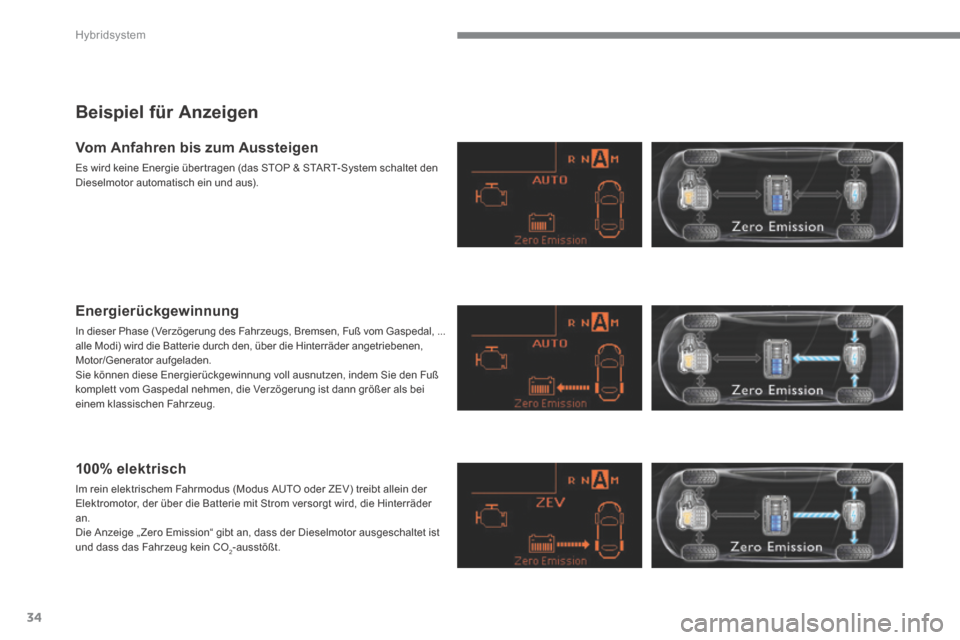 Peugeot 3008 Hybrid 4 2014 Betriebsanleitung (in German) Hybridsystem
34
Beispiel für Anzeigen
Vom Anfahren bis zum Aussteigen
Es wird keine Energie über tragen (das STOP & START-System schaltet den Dieselmotor automatisch ein und aus).
Energ Peugeot 3008 Hybrid 4 2014 Betriebsanleitung (in German) Hybridsystem
34
Beispiel für Anzeigen
Vom Anfahren bis zum Aussteigen
Es wird keine Energie über tragen (das STOP & START-System schaltet den Dieselmotor automatisch ein und aus).
Energ