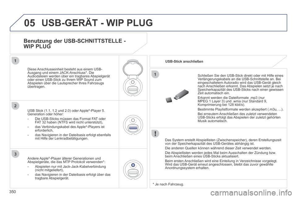 Peugeot 3008 Hybrid 4 2014  Betriebsanleitung (in German) 05
350
 USB-GERÄT - WIP PLUG 
  Das System erstellt Abspiellisten (Zwischenspeicher), deren Erstellungszeit von der Speicherkapazität des USB-Gerätes abhängig ist.  Die anderen Quellen können wä