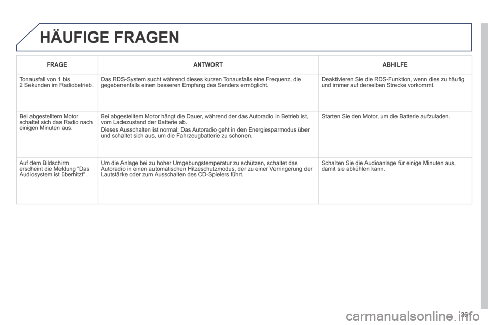 Peugeot 3008 Hybrid 4 2014  Betriebsanleitung (in German) 361
 HÄUFIGE  FRAGEN 
FRAGEANTWORTABHILFE
 Tonausfall von 1 bis 2 Sekunden im Radiobetrieb.  Das RDS-System sucht während dieses kurzen Tonausfalls eine Frequenz, die gegebenenfalls einen besseren E