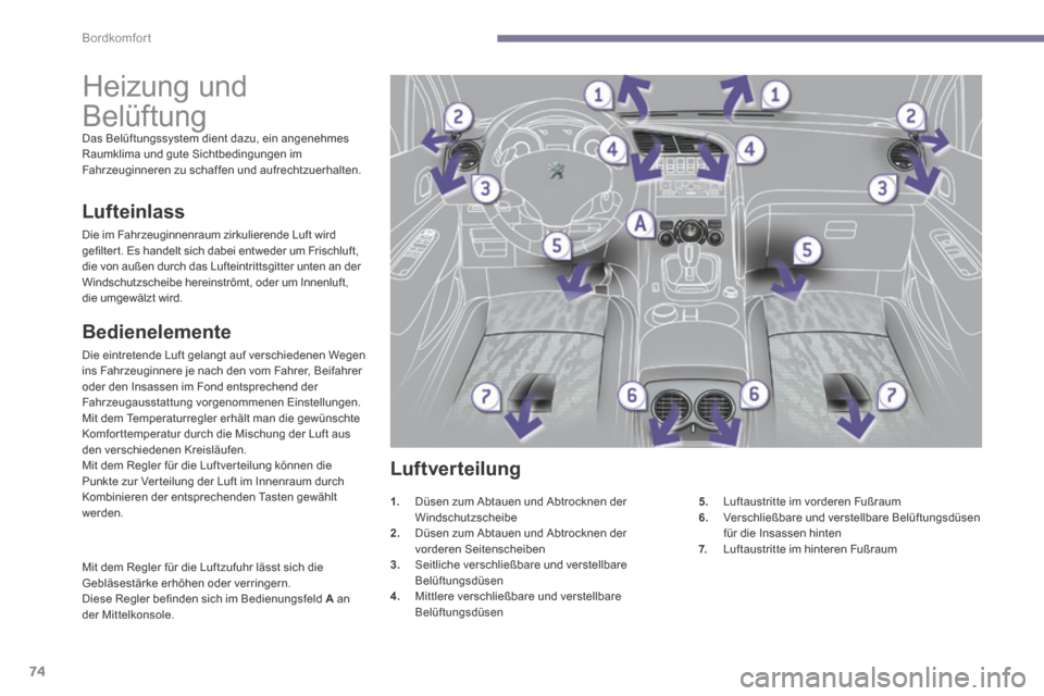 Peugeot 3008 Hybrid 4 2014  Betriebsanleitung (in German) Bordkomfort
74
         Heizung und 
Belüftung 
 Das Belüftungssystem dient dazu, ein angenehmes Raumklima und gute Sichtbedingungen im Fahrzeuginneren zu schaffen und aufrechtzuerhalten. 
  Bediene