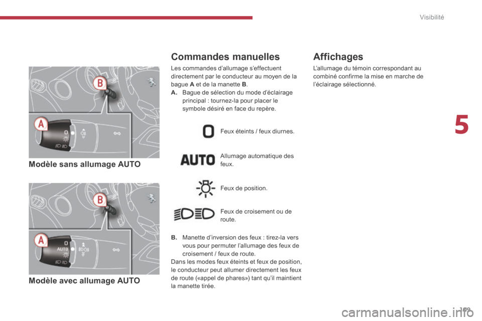 Peugeot 3008 Hybrid 4 2014  Manuel du propriétaire (in French) 5
Visibilité109
   Modèle  sans  allumage  AUTO   
   Modèle  avec  allumage  AUTO   
Allumage automatique des feux. 
  Commandes  manuelles 
 Les commandes d’allumage s’effectuent directement 