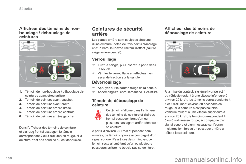 Peugeot 3008 Hybrid 4 2014  Manuel du propriétaire (in French) Sécurité
158
1.   Témoin de non-bouclage / débouclage de ceintures avant et /ou arrière. 2.   Témoin de ceinture avant gauche. 3.   Témoin de ceinture avant droite. 4.   Témoin de ceinture arr