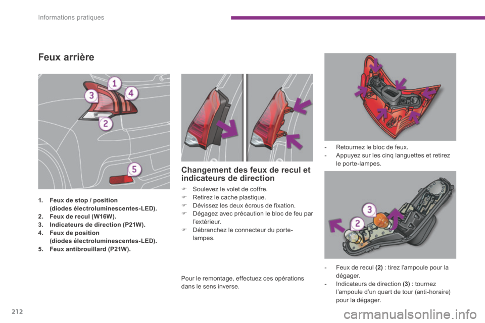 Peugeot 3008 Hybrid 4 2014  Manuel du propriétaire (in French) Informations pratiques
212
                        Feux  arrière 
1.    Feux de stop / position    (diodes électroluminescentes-LED).2.    Feux de recul (W16W).3.    Indicateurs de direction (P21W).