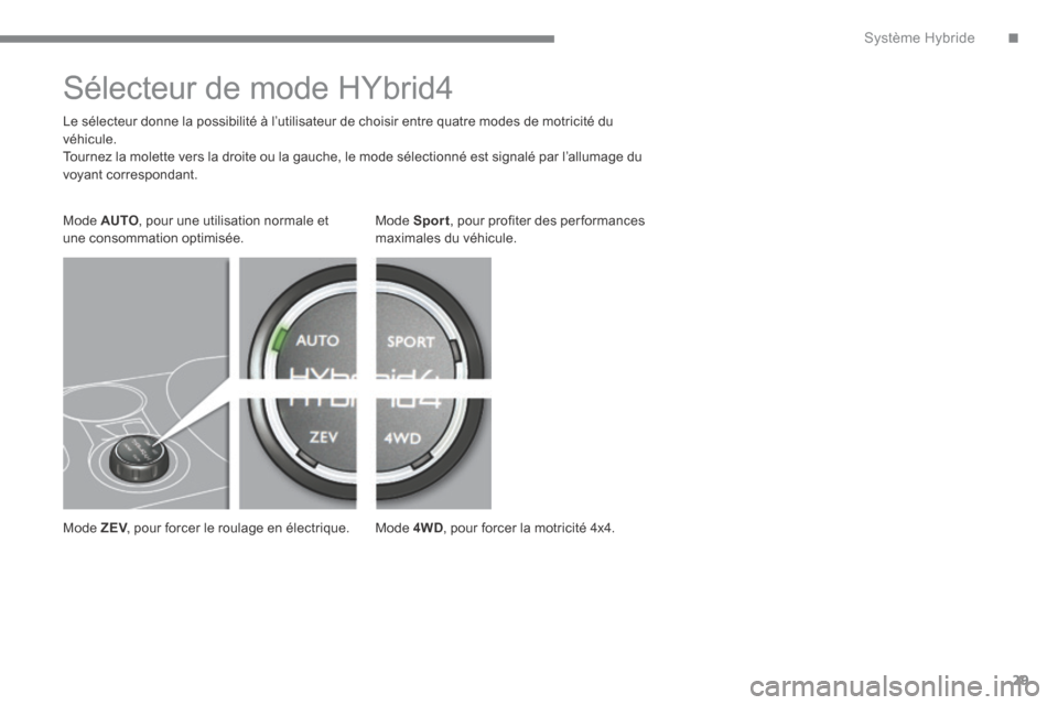 Peugeot 3008 Hybrid 4 2014  Manuel du propriétaire (in French) .Système Hybride29
         Sélecteur de mode HYbrid4  
  Le sélecteur donne la possibilité à l’utilisateur de choisir entre quatre modes de motricité du véhicule.  Tournez la molette vers la