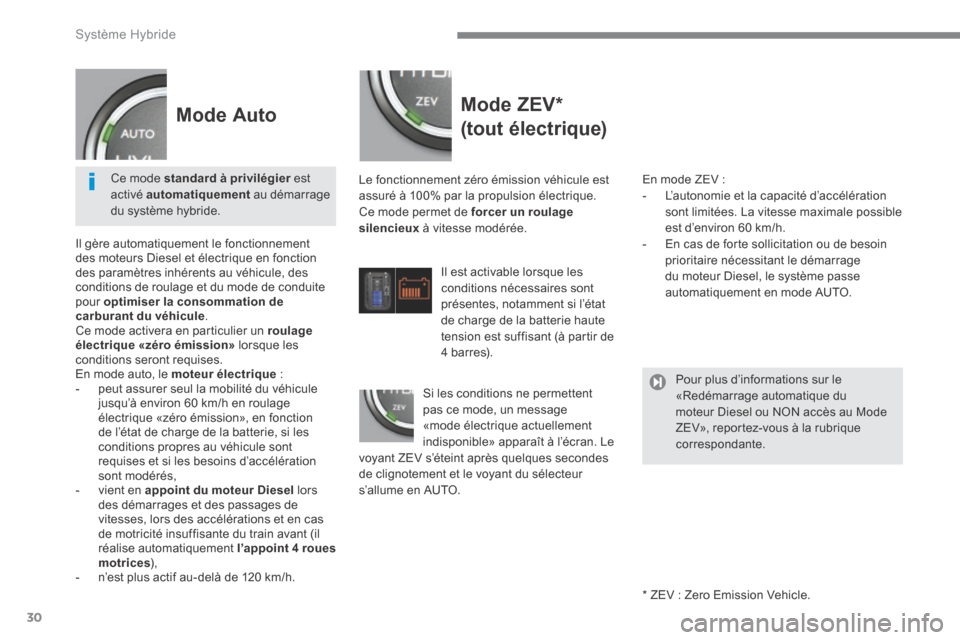 Peugeot 3008 Hybrid 4 2014  Manuel du propriétaire (in French) Système Hybride
30
  Mode  ZEV *     
(tout électrique) 
  Le fonctionnement zéro émission véhicule est assuré à 100% par la propulsion électrique.  Ce mode permet de  forcer un roulage silenc