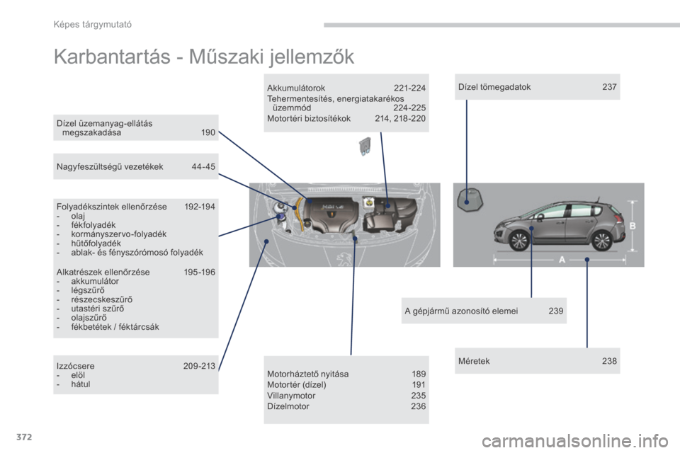 Peugeot 3008 Hybrid 4 2014  Kezelési útmutató (in Hungarian) Képes tárgymutató
372
 Karbantartás - Műszaki jellemzők  
  Dízel  üzemanyag-ellátás megszakadása  190  
  Folyadékszintek ellenőrzése  192-194    -   olaj   -   fékfolyadék   -   korm