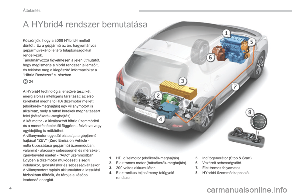 Peugeot 3008 Hybrid 4 2014  Kezelési útmutató (in Hungarian) 24
Áttekintés
4
         A HYbrid4 rendszer bemutatása  
  Köszönjük, hogy a 3008 HYbrid4 mellett döntött. Ez a gépjármű az ún. hagyományos gépjárművekéitől eltérő tulajdonságokka
