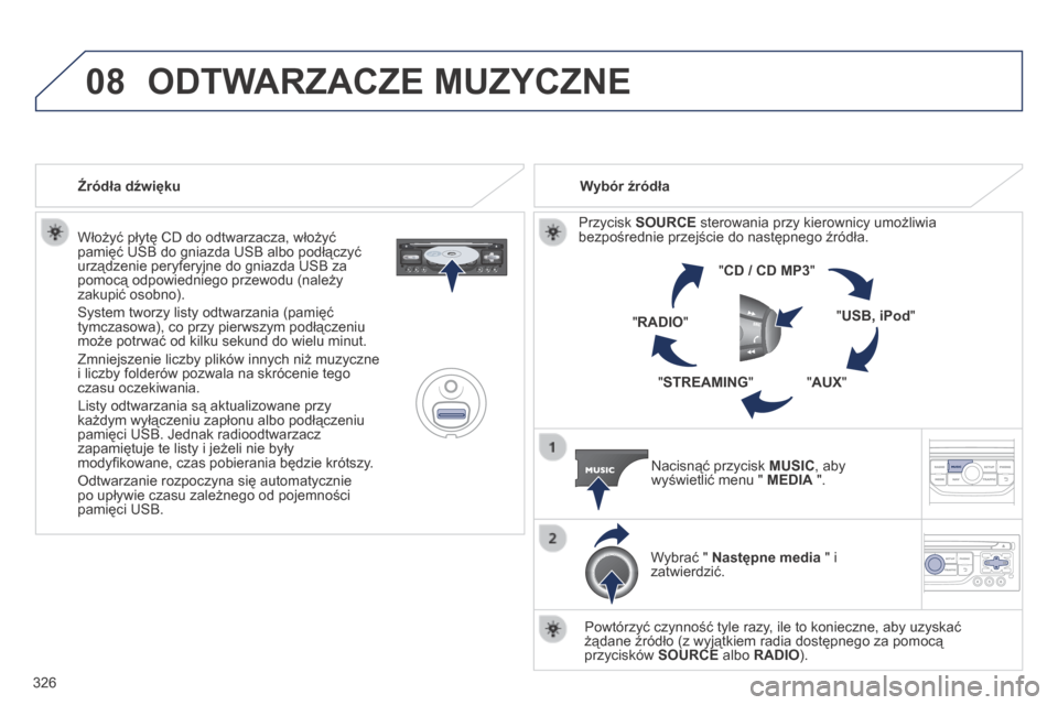 Peugeot 3008 Hybrid 4 2014  Instrukcja Obsługi (in Polish) 08
326
  Włożyć płytę CD do odtwarzacza, włożyć pamięć USB do gniazda USB albo podłączyć urządzenie peryferyjne do gniazda USB za pomocą odpowiedniego przewodu (należy zakupić osobno)