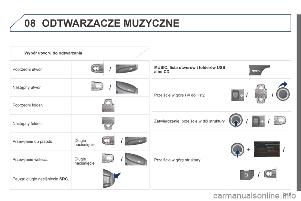 Peugeot 3008 Hybrid 4 2014  Instrukcja Obsługi (in Polish) 08
/
/
//
//
/
+/
/
/
327
   Wybór utworu do odtwarzania  
  Poprzedni utwór.  
  Następny utwór.  
  Poprzedni folder.  
  Następny folder.  
  Przewijanie do przodu. 
  Przewijanie wstecz. 
  P