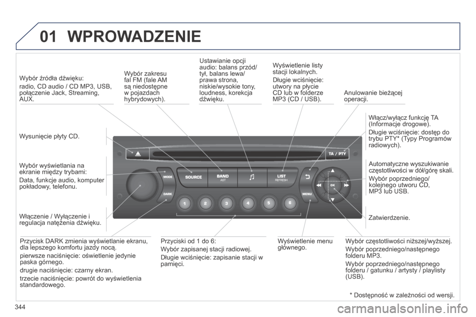 Peugeot 3008 Hybrid 4 2014  Instrukcja Obsługi (in Polish) 01
344
 WPROWADZENIE 
  Wysunięcie płyty CD.   
   Wybór źródła dźwięku:   
radio, CD audio / CD MP3, USB, połączenie Jack, Streaming, AUX.  
  Wybór wyświetlania na ekranie między trybam