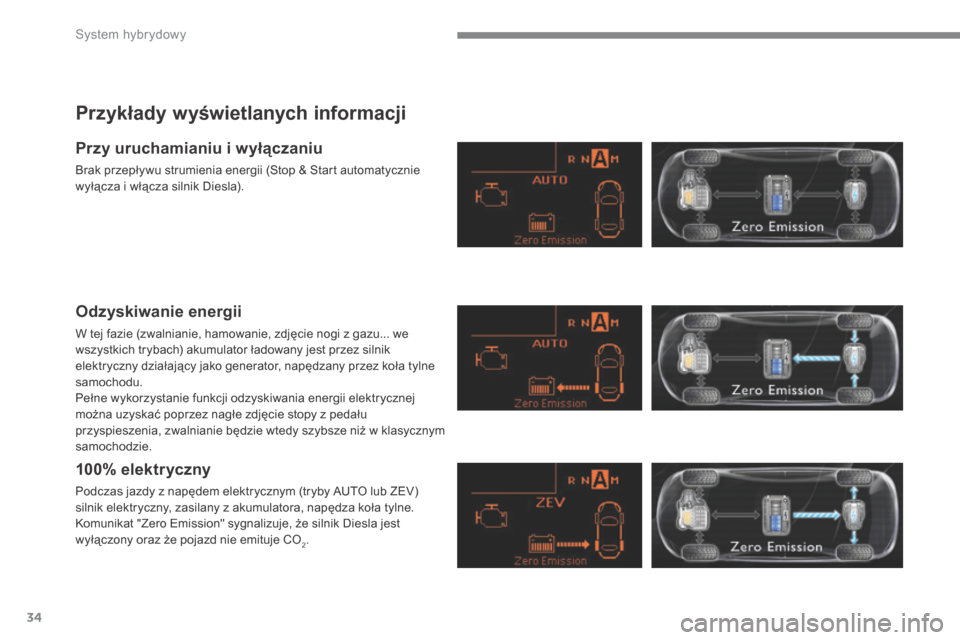 Peugeot 3008 Hybrid 4 2014 Instrukcja Obsługi (in Polish) System hybrydowy
34
Przykłady wyświetlanych informacji
Przy uruchamianiu i wyłączaniu
Brak przepływu strumienia energii (Stop & Start automatycznie wyłącza i włącza silnik Diesla).
Peugeot 3008 Hybrid 4 2014 Instrukcja Obsługi (in Polish) System hybrydowy
34
Przykłady wyświetlanych informacji
Przy uruchamianiu i wyłączaniu
Brak przepływu strumienia energii (Stop & Start automatycznie wyłącza i włącza silnik Diesla).